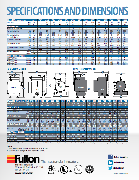 Datos tecnicos caldera fulton electrica